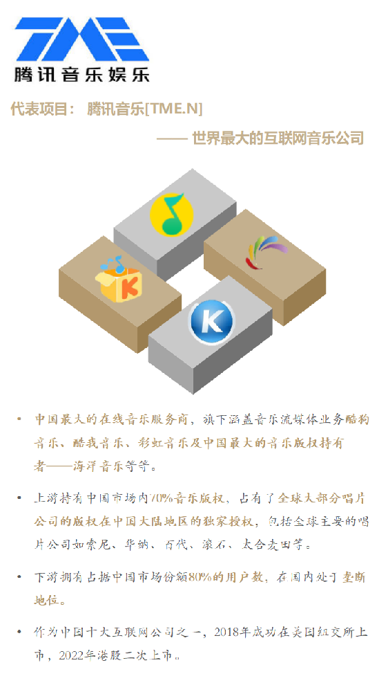 腾讯音乐娱乐（横板）_16.png