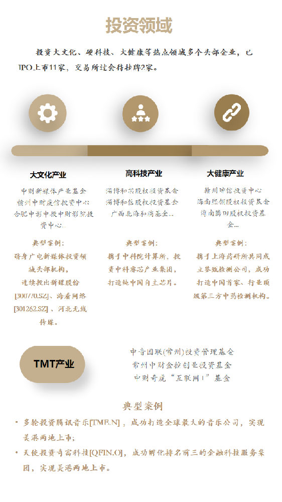投资领域（横板）_12.png